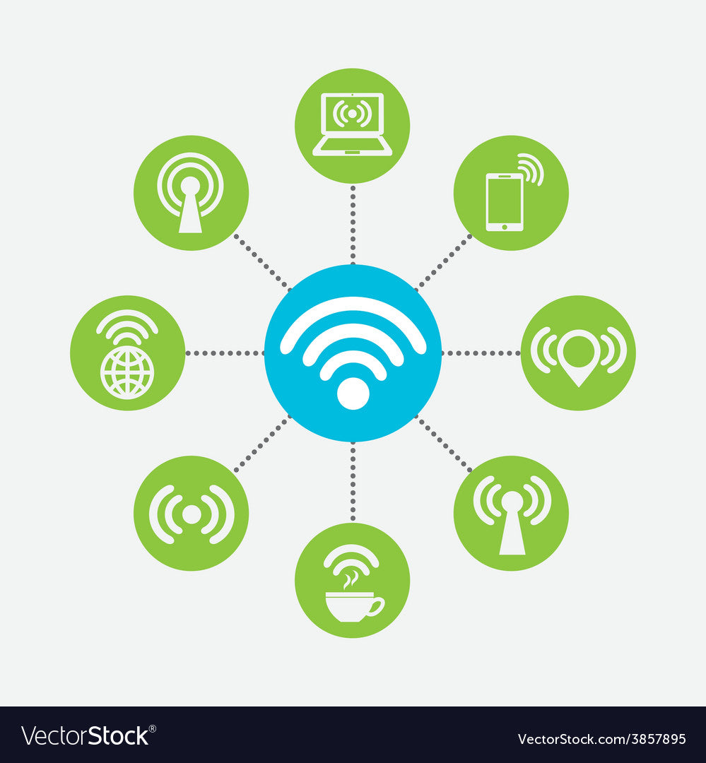 Wifi Module